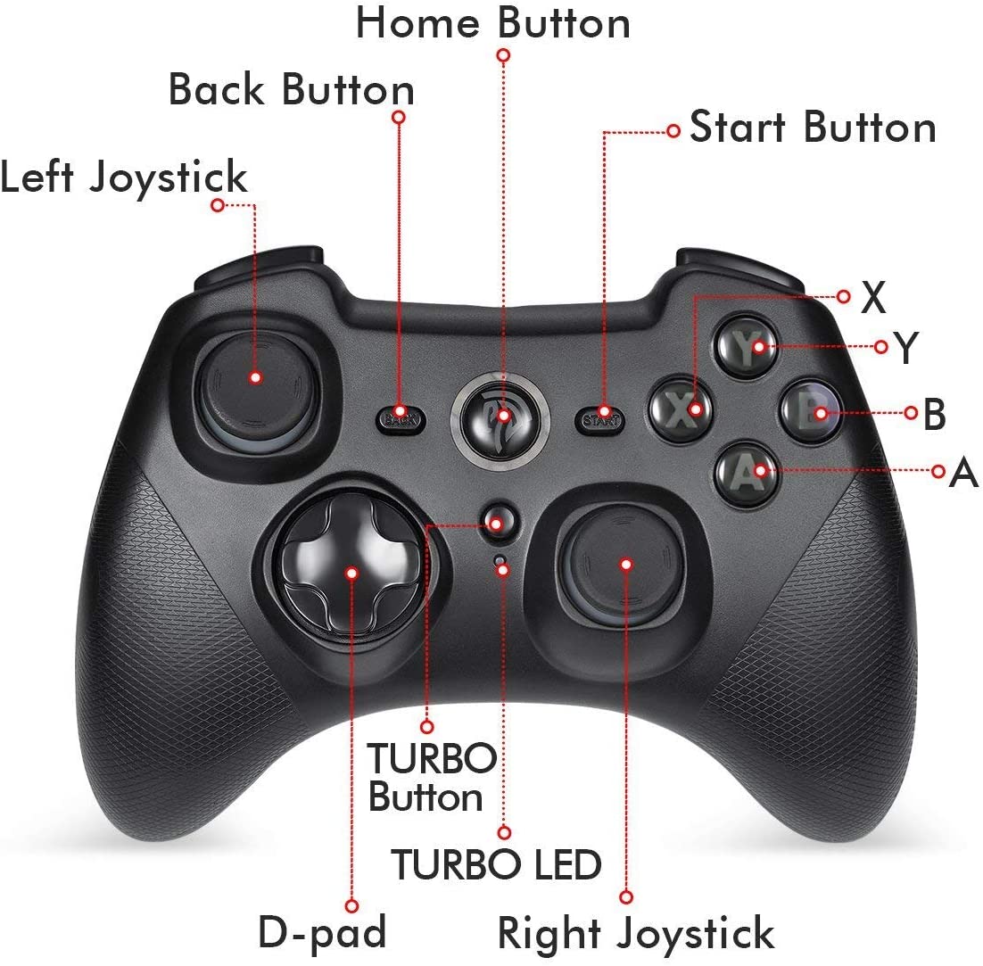 Joystsick Wireless Nemesis Pre-configured